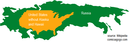 map-of-united-states-compared-to-russia-size.png